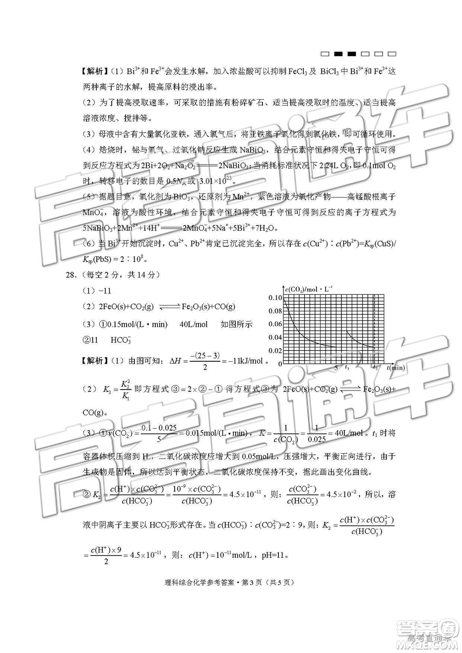 2019年云師大附中第九次月考理綜參考答案