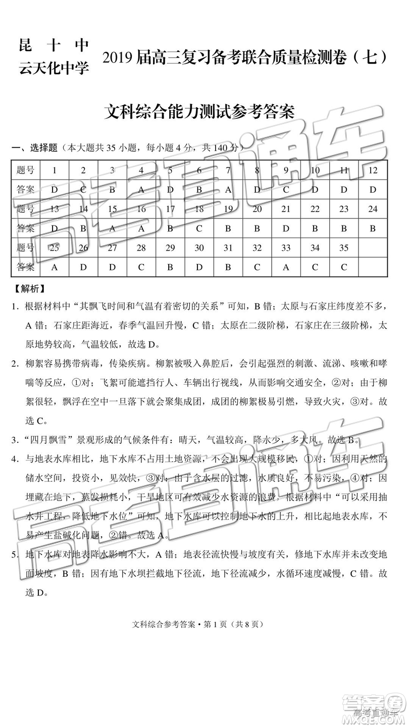 2019年昆十中云天化中學聯(lián)合質(zhì)量檢測七文綜參考答案