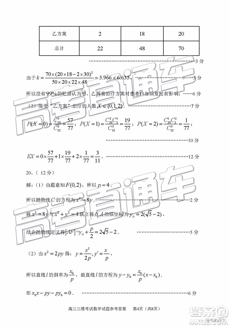 2019年淄博三模理科數學試題及答案