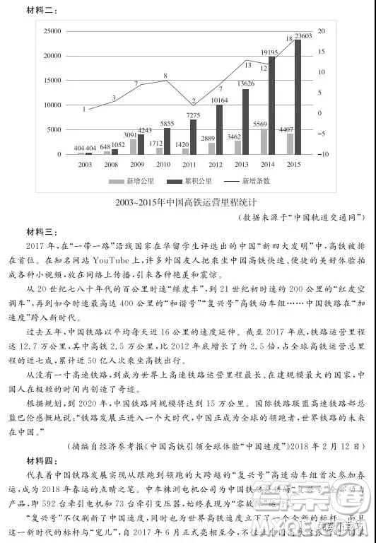 2019年普通高等學(xué)校招生全國統(tǒng)一考試考前猜題卷語文全國甲卷試題及答案