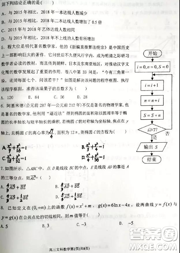 2019年衡水中學高三考前模擬卷文理數(shù)試題及參考答案