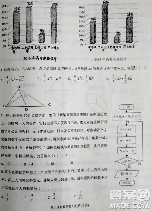 2019年6月3號衡水最終押題卷理數(shù)試題及答案