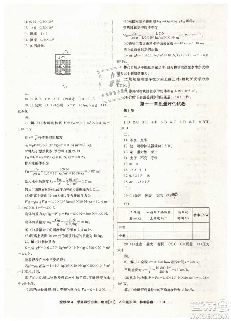 2019年全效學(xué)習(xí)八年級物理下冊人教版參考答案