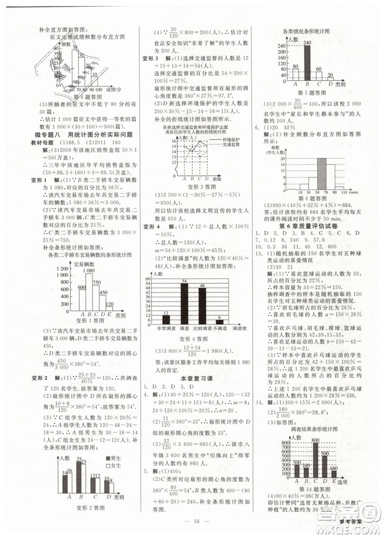 2019年全效學(xué)習(xí)課時提優(yōu)七年級下冊數(shù)學(xué)浙教版參考答案