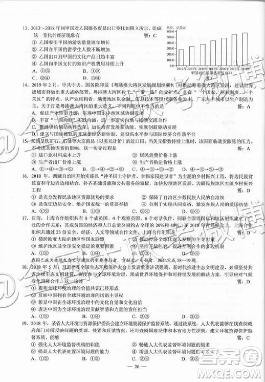 2019年高考全國三卷文綜試題及參考答案
