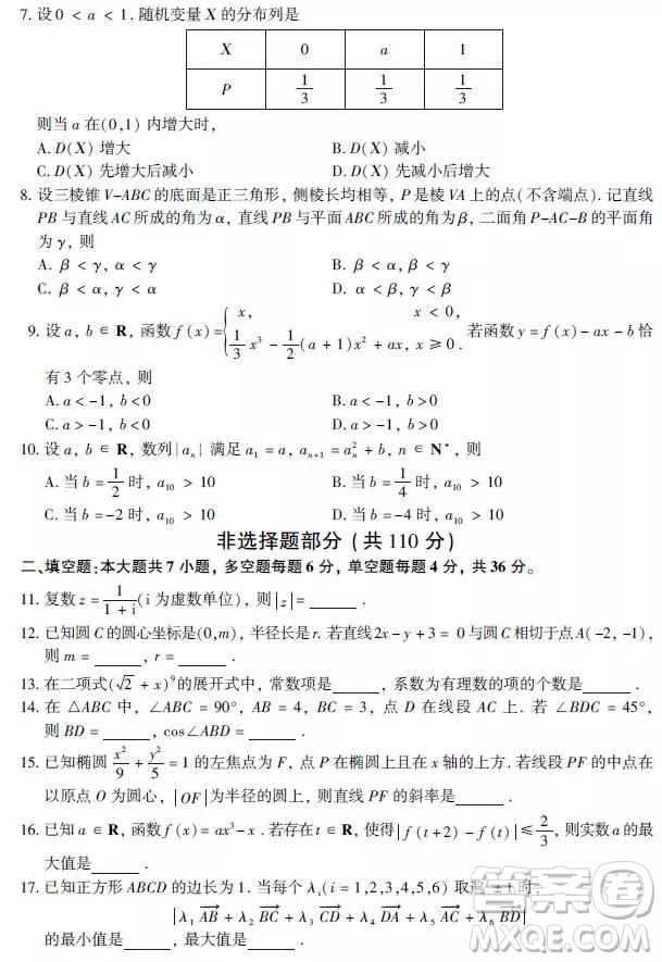 2019年浙江卷高考數學真題及參考答案