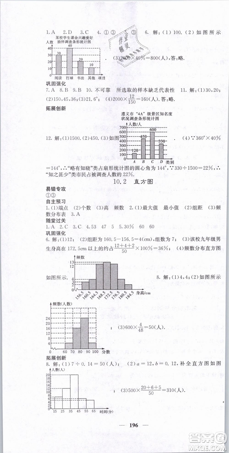 2019年課堂點睛七年級下冊數(shù)學(xué)人教版參考答案