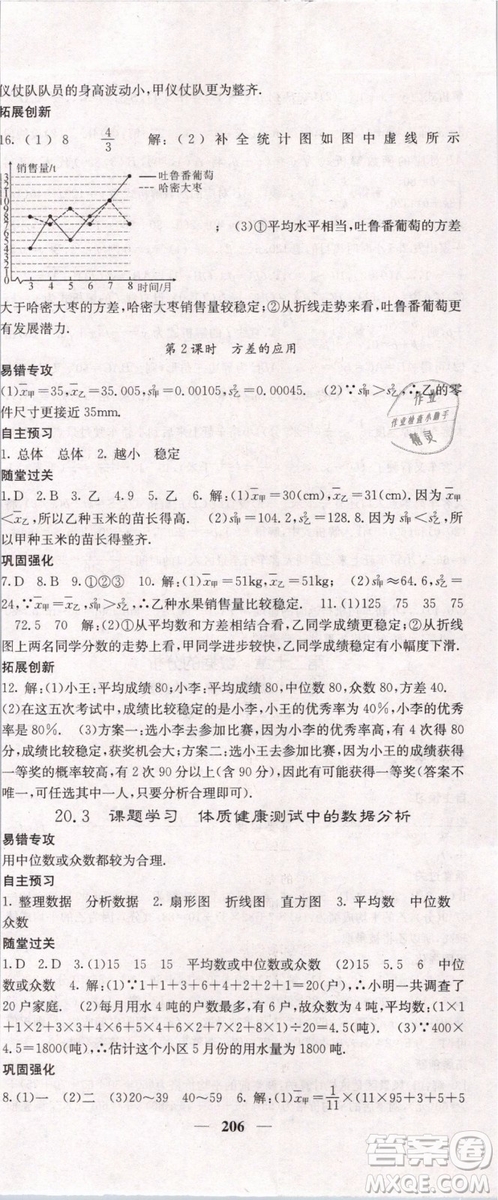 2019年課堂點(diǎn)睛八年級(jí)下冊數(shù)學(xué)人教版參考答案