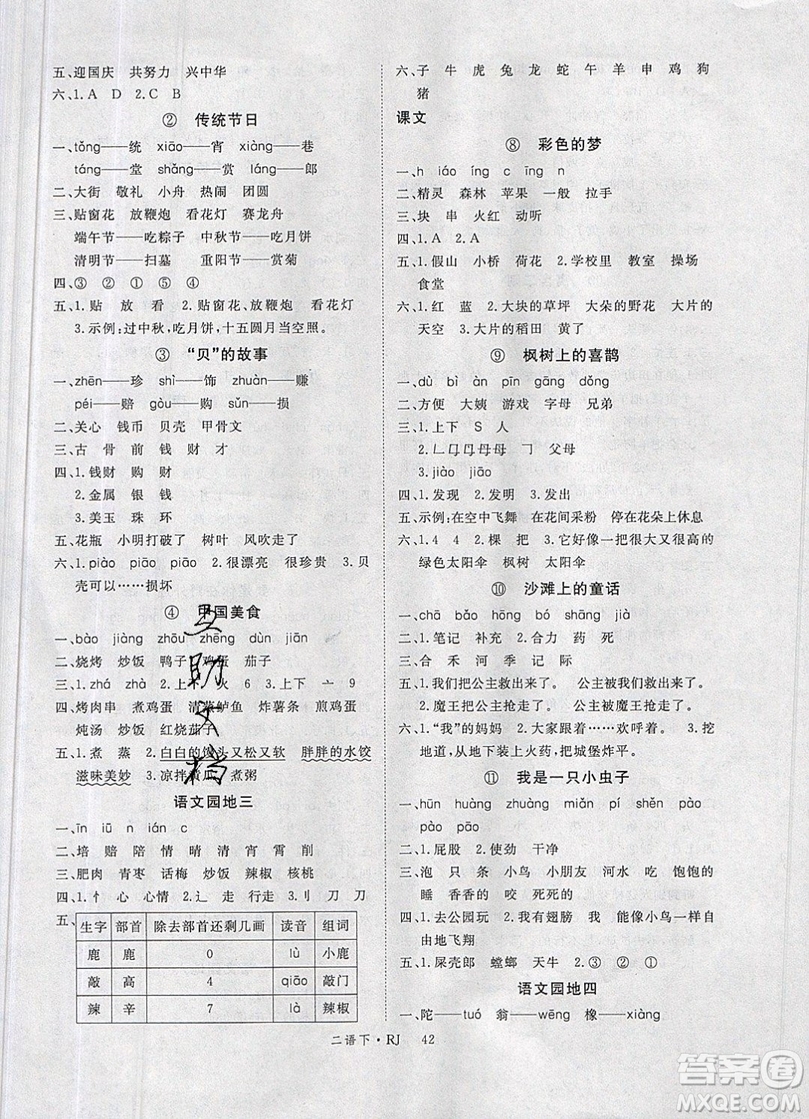 2019優(yōu)翼叢書學(xué)練優(yōu)小學(xué)語文二年級(jí)下RJ人教版參考答案