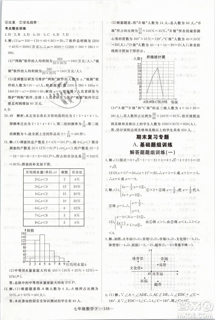 2019年優(yōu)翼叢書學(xué)練優(yōu)初中數(shù)學(xué)七年級下RJ人教版武漢專版參考答案