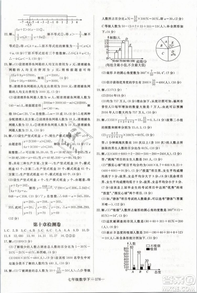 2019年優(yōu)翼叢書學(xué)練優(yōu)初中數(shù)學(xué)七年級下RJ人教版武漢專版參考答案