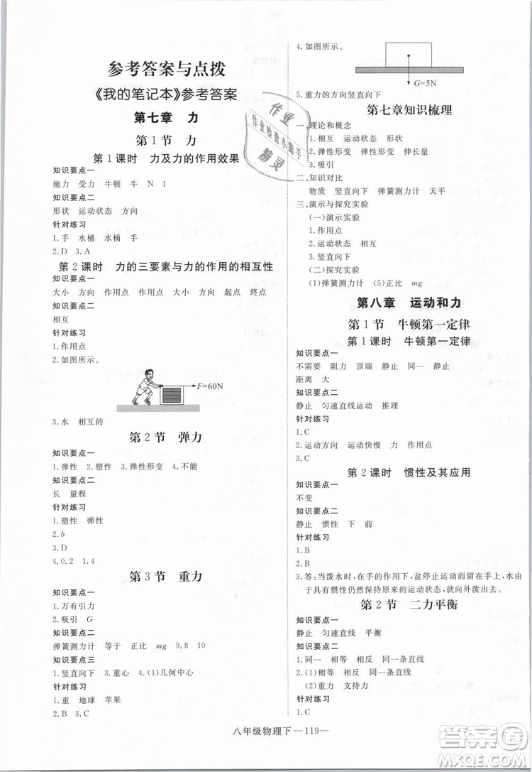 2019年優(yōu)翼學(xué)練優(yōu)學(xué)科思維訓(xùn)練法八年級物理下冊RJ人教版參考答案