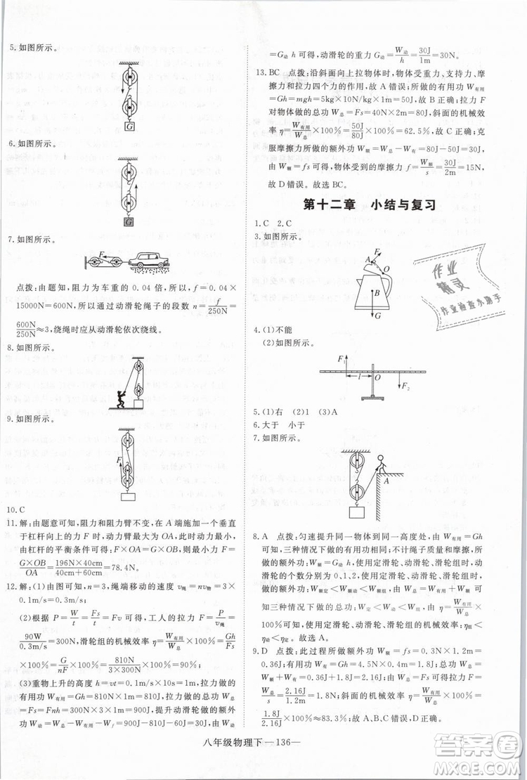 2019年優(yōu)翼學(xué)練優(yōu)學(xué)科思維訓(xùn)練法八年級物理下冊RJ人教版參考答案