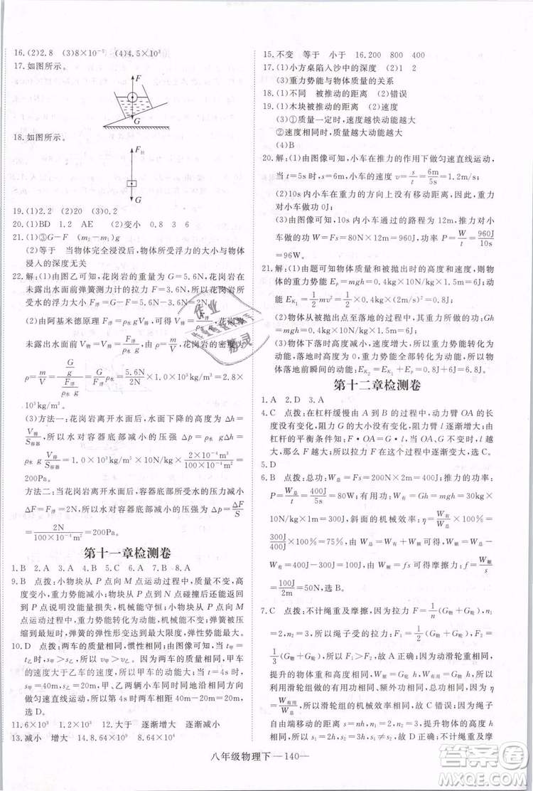 2019年優(yōu)翼學(xué)練優(yōu)學(xué)科思維訓(xùn)練法八年級物理下冊RJ人教版參考答案
