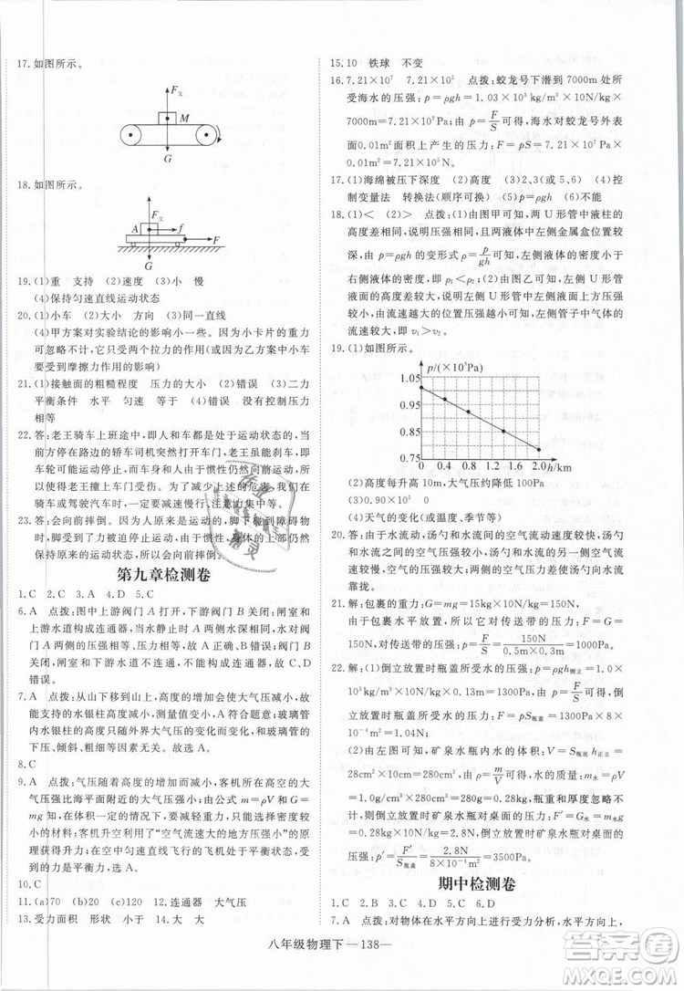 2019年優(yōu)翼學(xué)練優(yōu)學(xué)科思維訓(xùn)練法八年級物理下冊RJ人教版參考答案