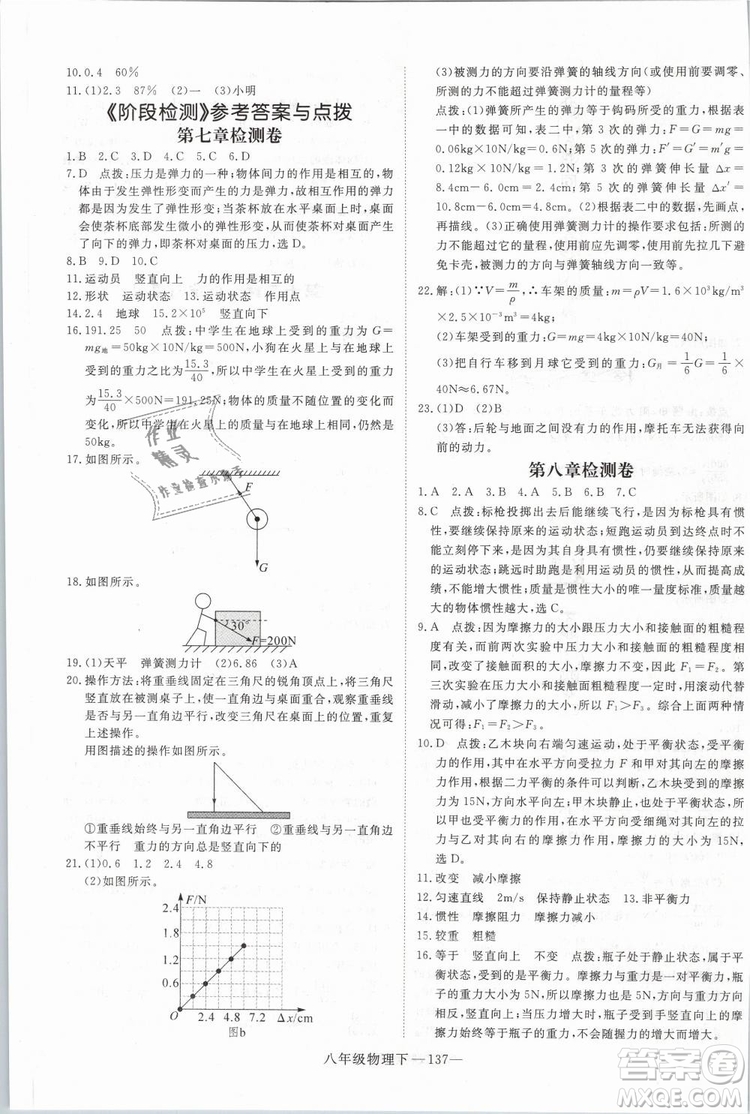 2019年優(yōu)翼學(xué)練優(yōu)學(xué)科思維訓(xùn)練法八年級物理下冊RJ人教版參考答案