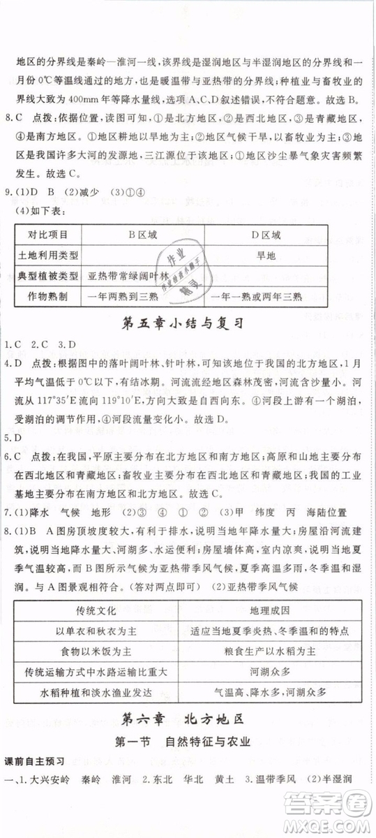 優(yōu)翼叢書2019年學練優(yōu)學科思維訓練法八年級地理下冊RJ人教版參考答案