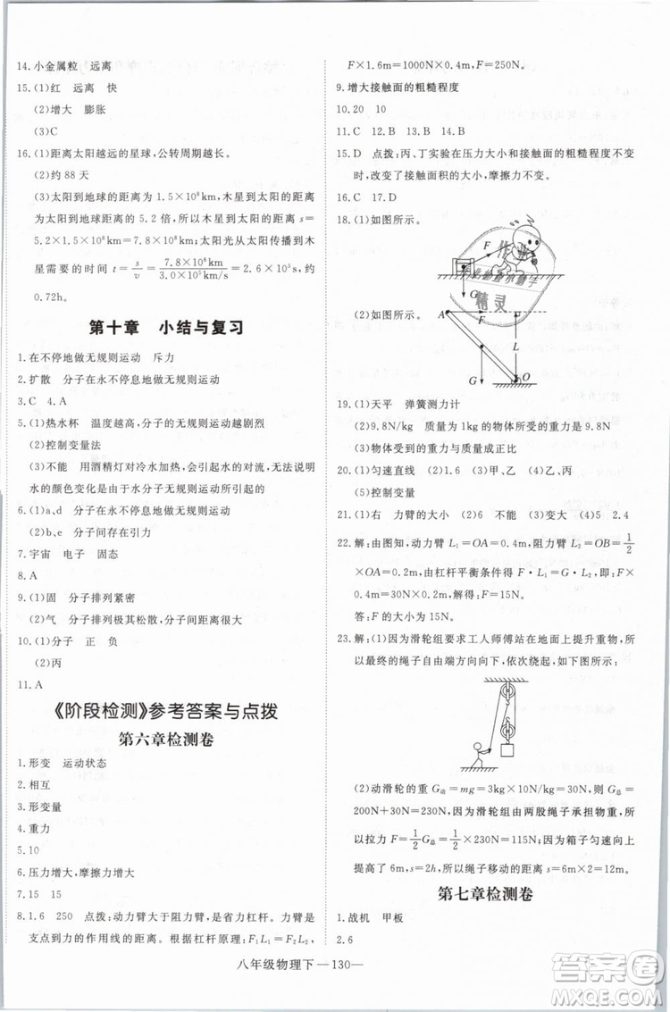 優(yōu)翼叢書2019年學(xué)練優(yōu)學(xué)科思維訓(xùn)練法八年級物理下冊HY滬粵版參考答案