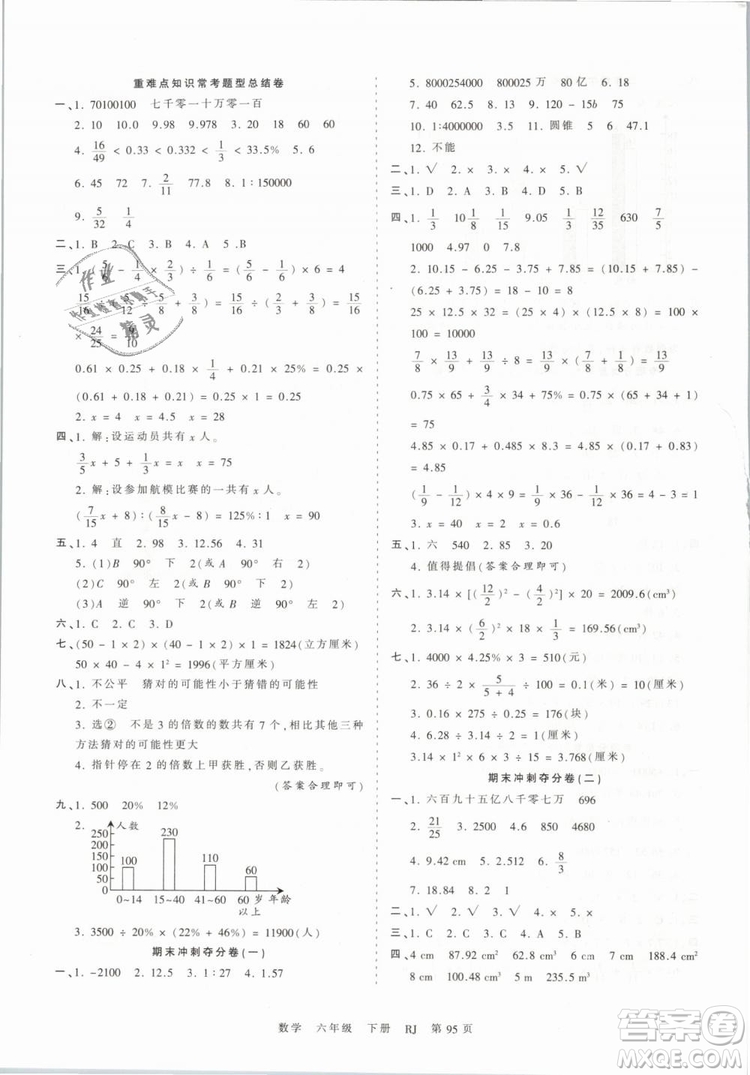 2019年人教版王朝霞考點梳理時習卷六年級數學下冊參考答案