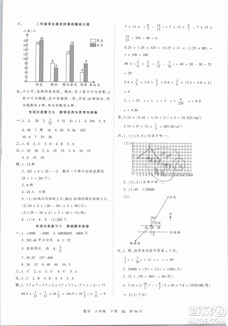 2019年人教版王朝霞考點梳理時習卷六年級數學下冊參考答案