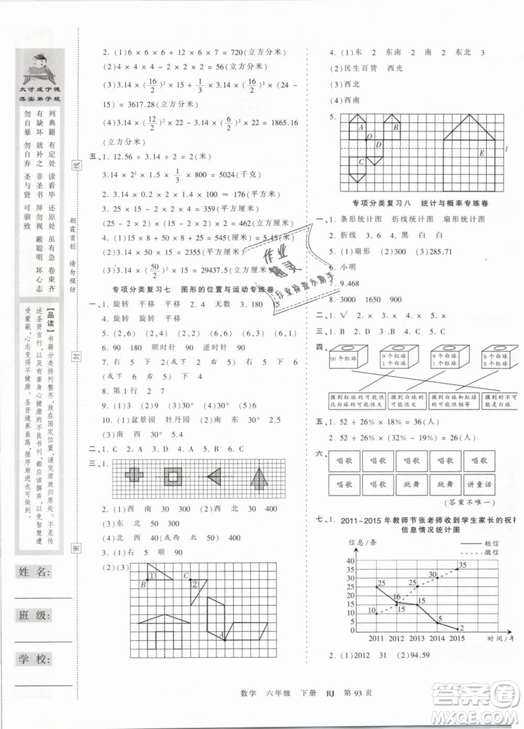 2019年人教版王朝霞考點梳理時習卷六年級數學下冊參考答案