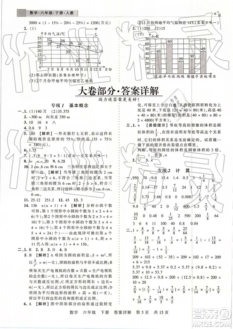 2019年王朝霞期末真題精編六年級(jí)數(shù)學(xué)下冊(cè)人教版鄭州都市版參考答案