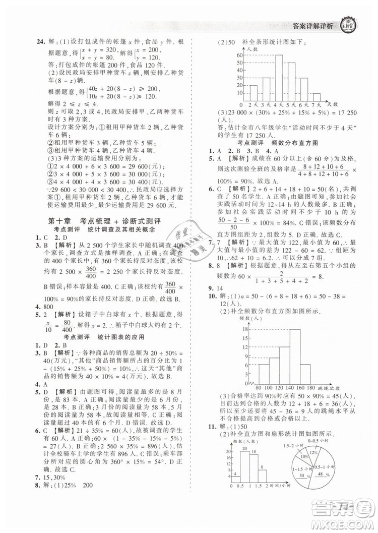2019年王朝霞考點(diǎn)梳理時(shí)習(xí)卷七年級(jí)數(shù)學(xué)下冊(cè)人教版參考答案