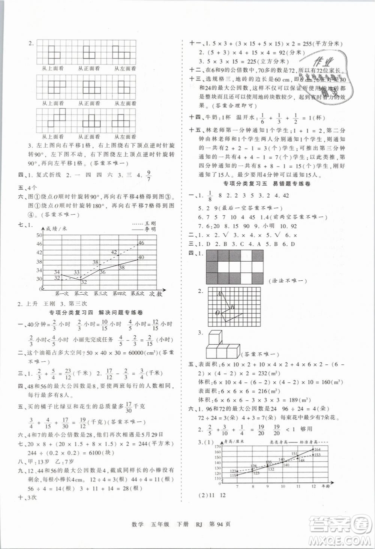 2019年王朝霞考點(diǎn)梳理時(shí)習(xí)卷五年級(jí)數(shù)學(xué)下冊(cè)人教版參考答案