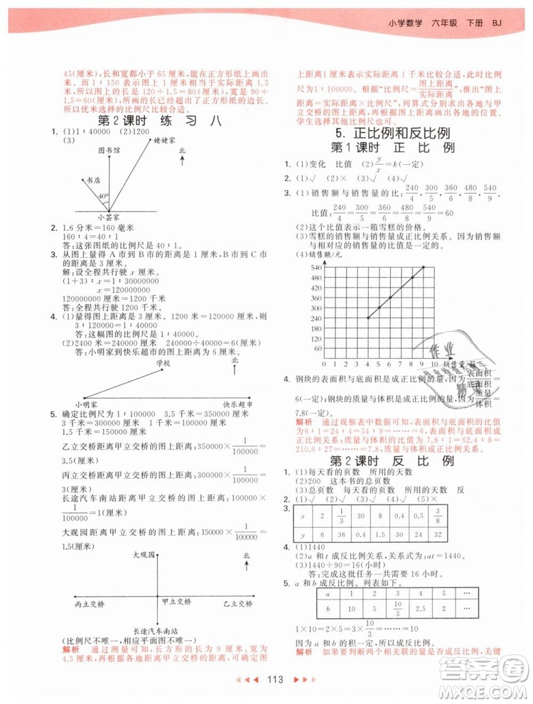 曲一線2019年53天天練小學(xué)數(shù)學(xué)六年級下冊BJ北京版參考答案