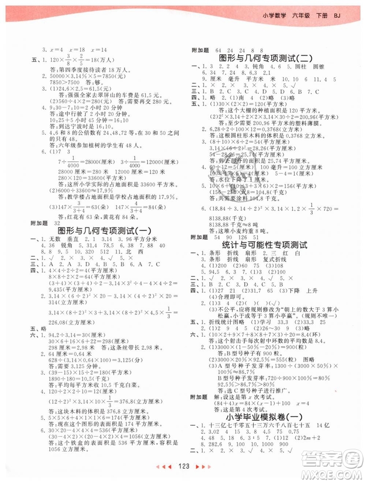 曲一線2019年53天天練小學(xué)數(shù)學(xué)六年級下冊BJ北京版參考答案