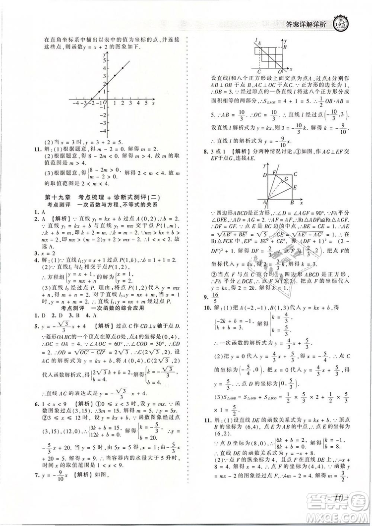 2019年人教版王朝霞考點梳理時習(xí)卷八年級數(shù)學(xué)下冊參考答案