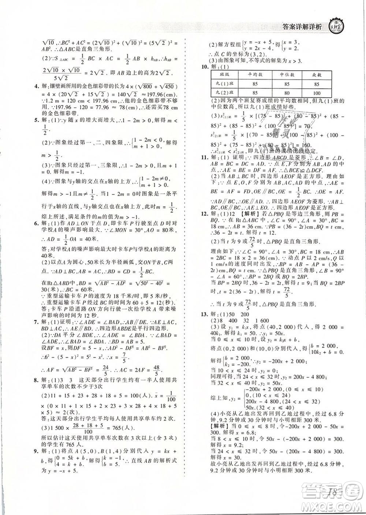 2019年人教版王朝霞考點梳理時習(xí)卷八年級數(shù)學(xué)下冊參考答案