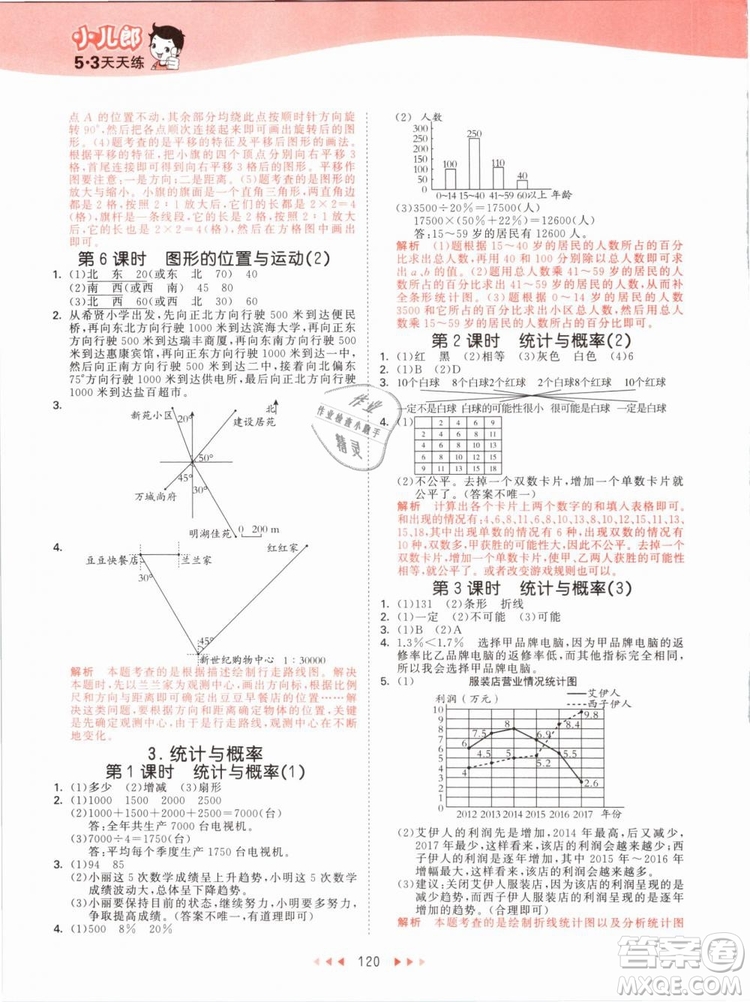 小兒郎2019版53天天練六年級(jí)下冊(cè)數(shù)學(xué)青島版QD參考答案