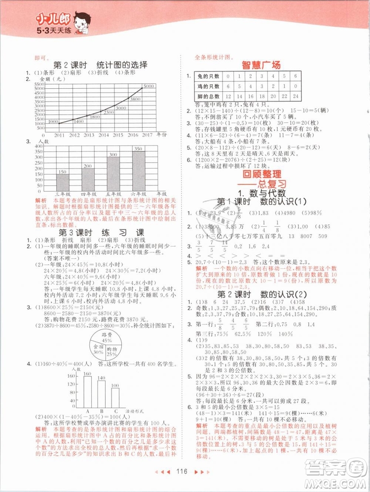 小兒郎2019版53天天練六年級(jí)下冊(cè)數(shù)學(xué)青島版QD參考答案