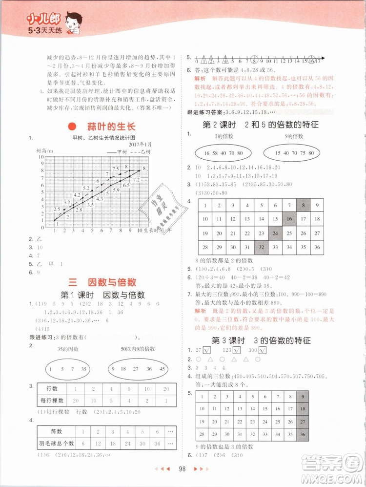 曲一線2019年53天天練五年級下冊數(shù)學(xué)SJ蘇教版參考答案