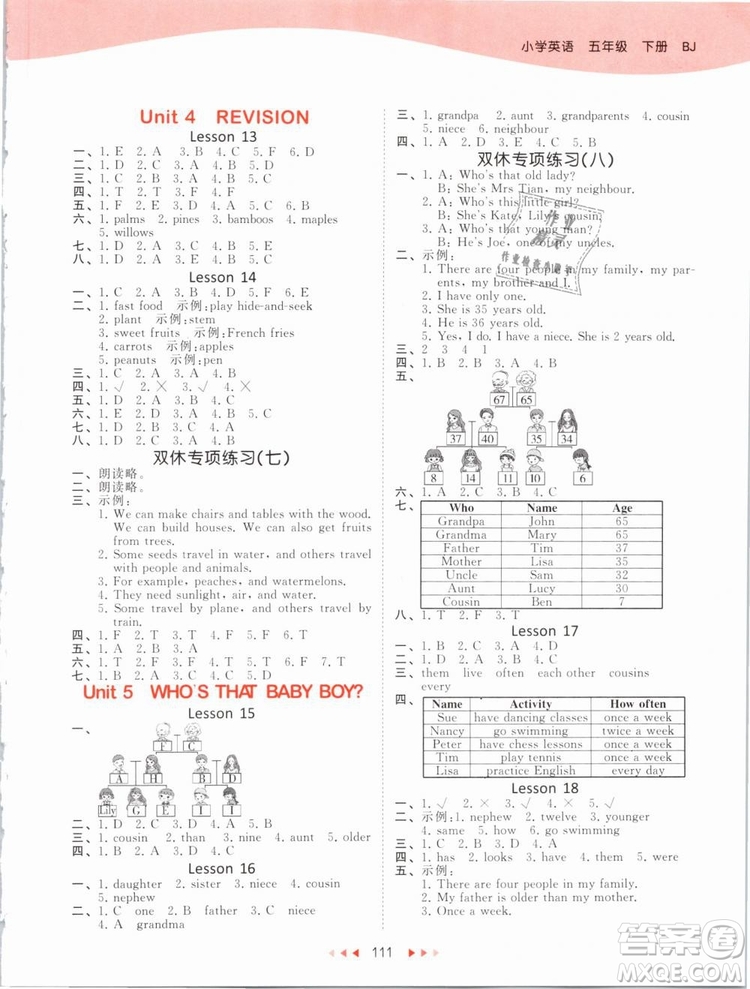 小兒郎2019年53天天練五年級下冊英語BJ北京版參考答案