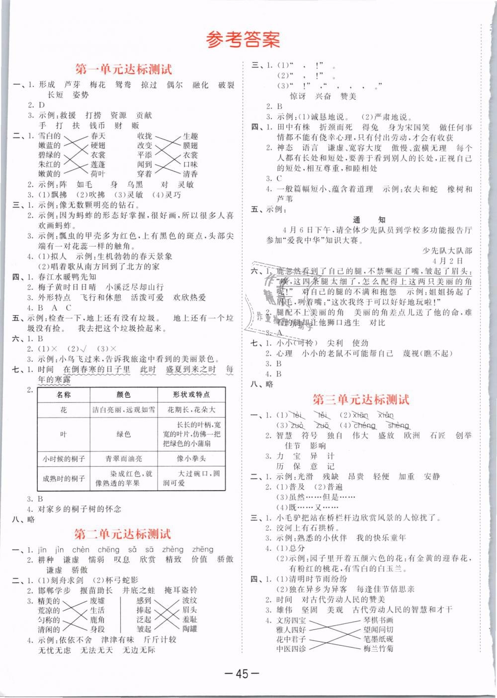 2019版曲一線53天天練三年級(jí)語(yǔ)文下冊(cè)人教版RJ參考答案