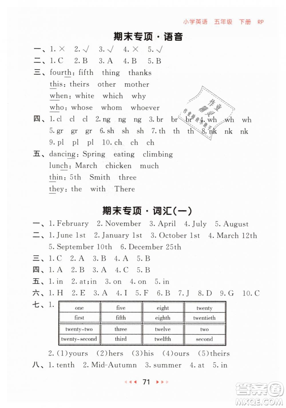 2019年小兒郎53隨堂測小學(xué)英語五年級下冊人教RP版參考答案