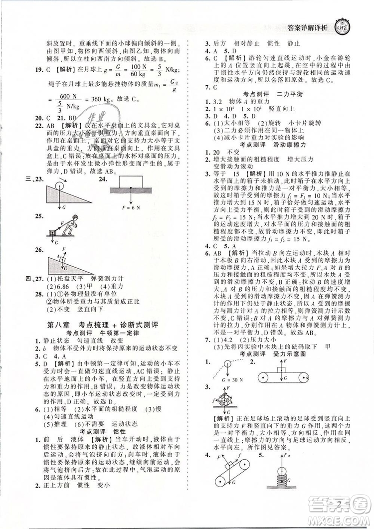 2019年王朝霞考點(diǎn)梳理時(shí)習(xí)卷八年級物理下冊人教版參考答案