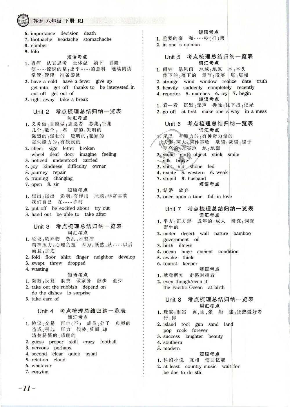 2019年人教版王朝霞考點梳理時習卷八年級英語下冊參考答案
