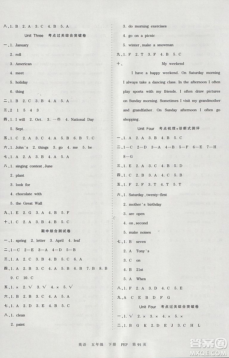 2019年王朝霞考點梳理時習(xí)卷五年級英語下冊人教PEP版參考答案