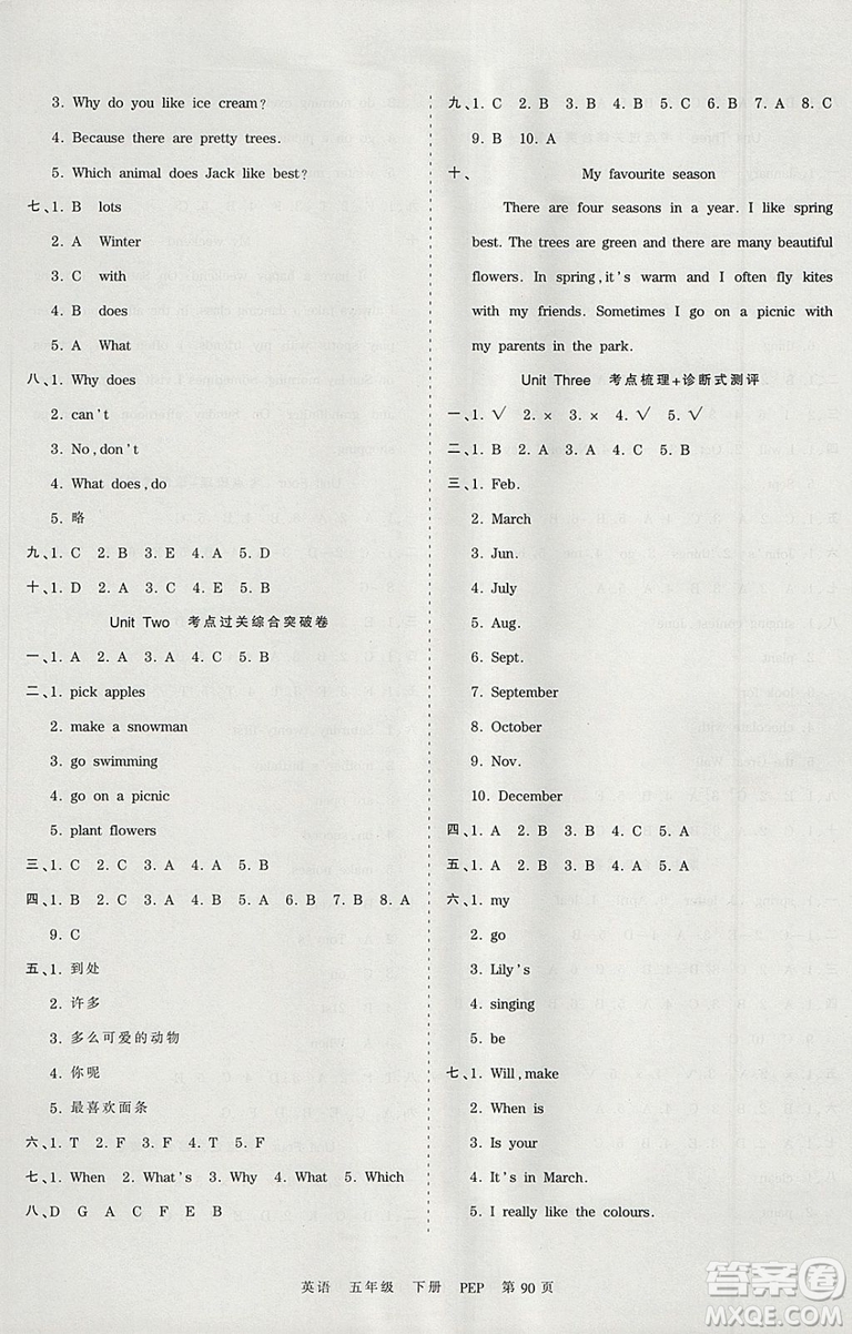 2019年王朝霞考點梳理時習(xí)卷五年級英語下冊人教PEP版參考答案