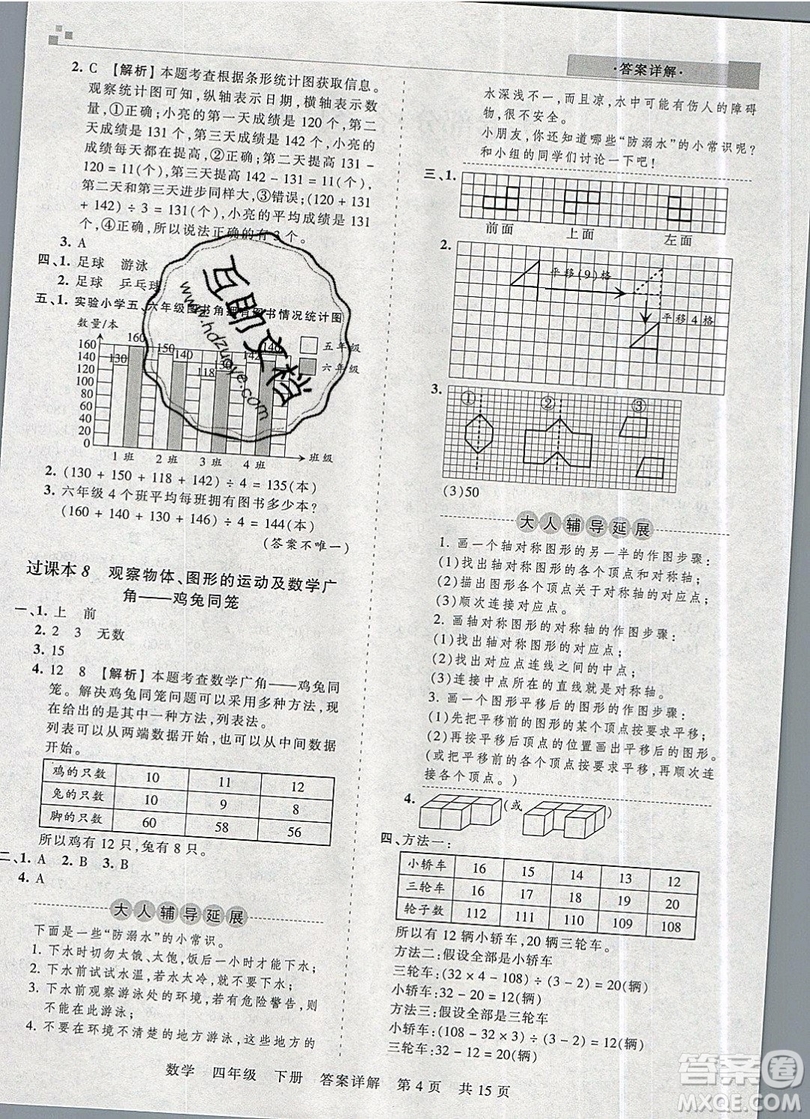 2019年王朝霞期末真題精編四年級數(shù)學(xué)下冊人教版參考答案