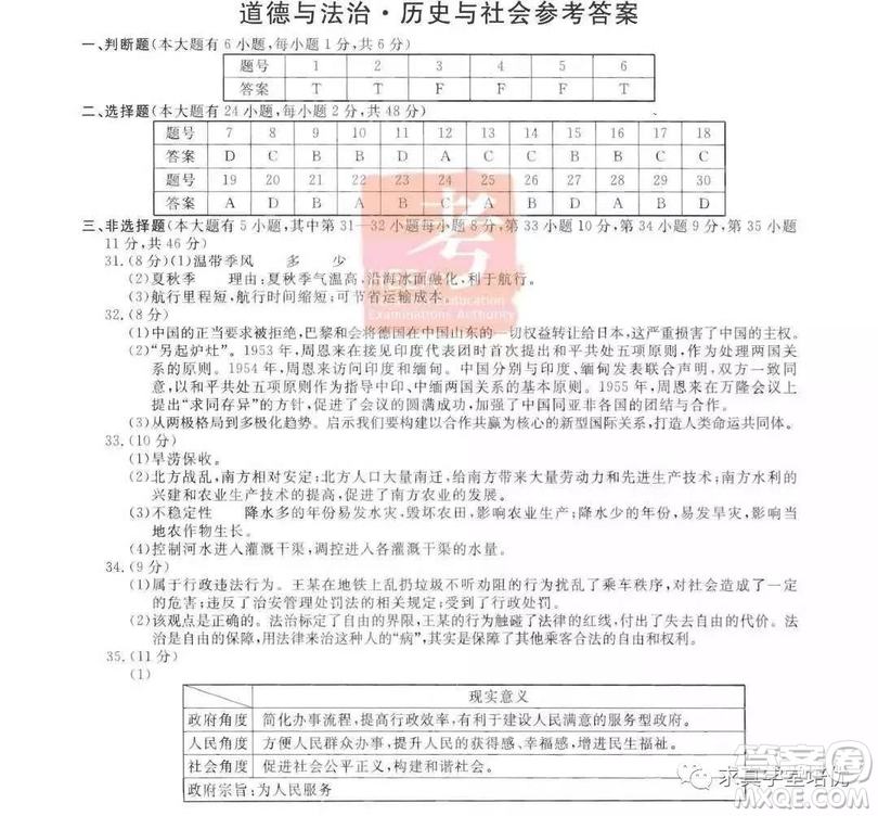 2019年浙江杭州中考真題道德與法治歷史與社會試卷及答案