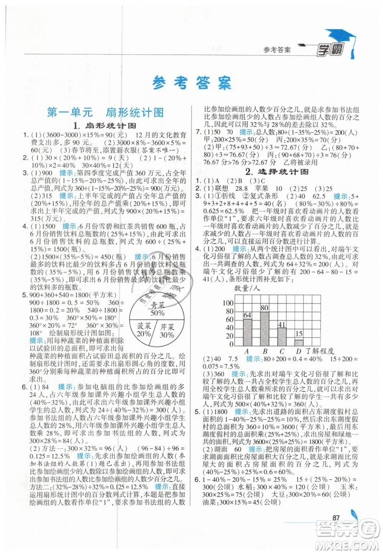2019版經(jīng)綸學(xué)典學(xué)霸小學(xué)數(shù)學(xué)六年級下冊江蘇國標(biāo)蘇教版參考答案