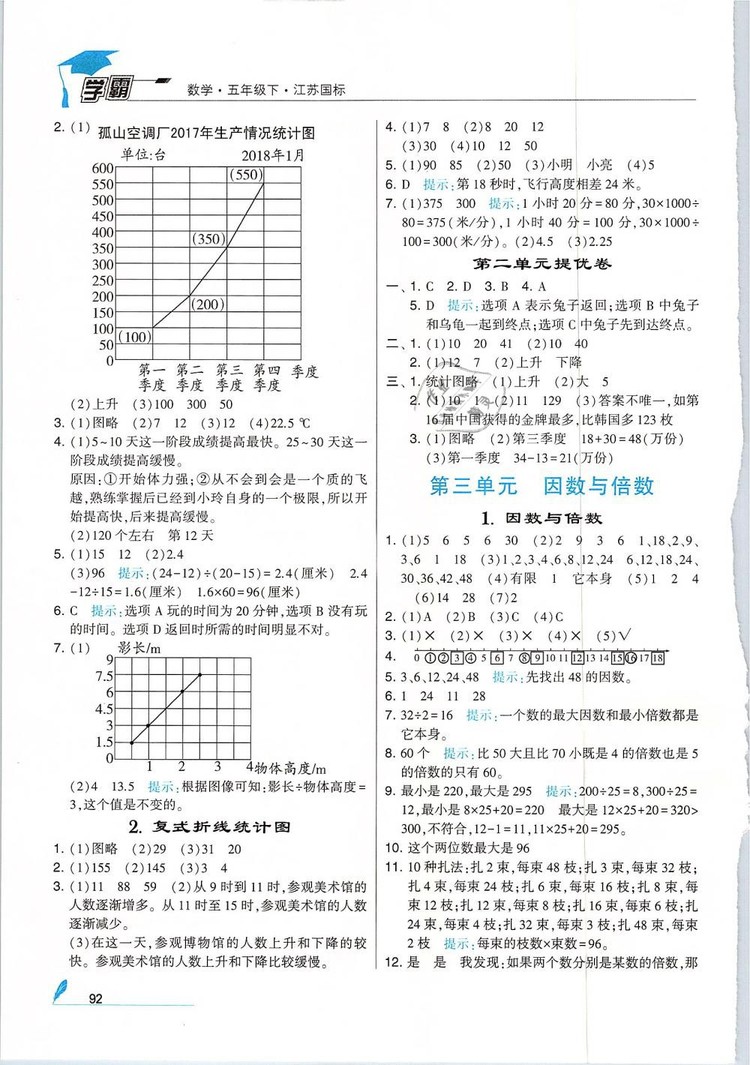 經(jīng)綸學(xué)典2019版學(xué)霸小學(xué)數(shù)學(xué)五年級(jí)下冊(cè)江蘇國(guó)標(biāo)蘇教版參考答案