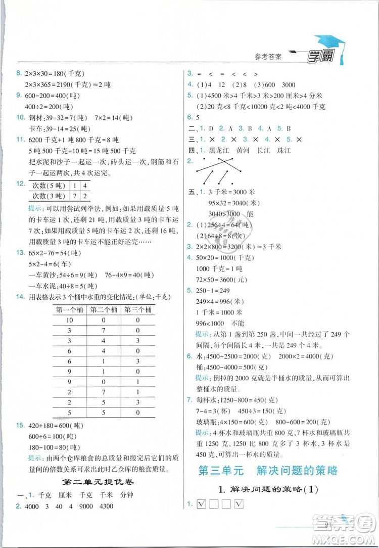 經(jīng)綸學(xué)典2019年學(xué)霸三年級(jí)數(shù)學(xué)下冊(cè)江蘇國(guó)標(biāo)江蘇版參考答案