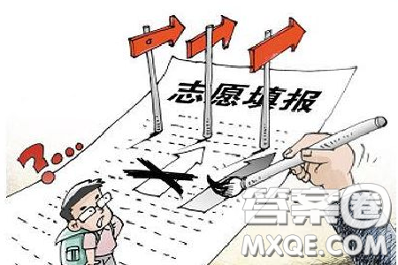 2020貴州高考理科401分可以報(bào)什么大學(xué) 401分左右的大學(xué)推薦