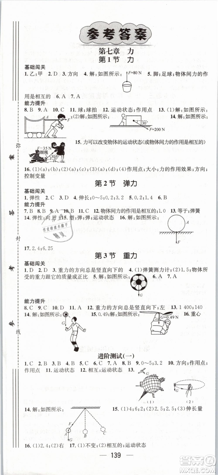 2019年名師測(cè)控八年級(jí)物理下冊(cè)RJ人教版參考答案