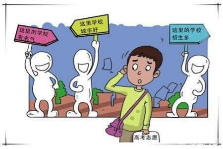 2020河南高考文科400分可以報(bào)什么大學(xué)【404分左右的大學(xué)推薦】
